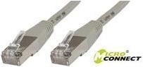 Produktbild MicroConnect Netzwerkkabel (S/FTP, CAT6, 1.50 m)