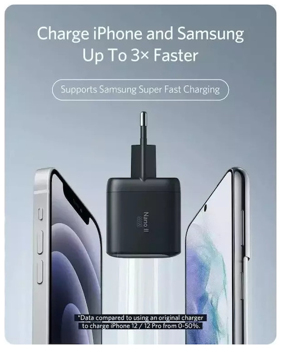 Actual product image Anker 715 Charger (65 W)
