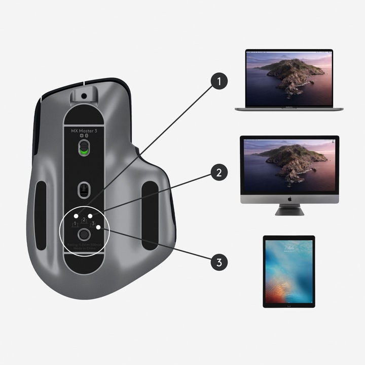 Image du produit Logitech MX Master Mac Edition (Sans fil)