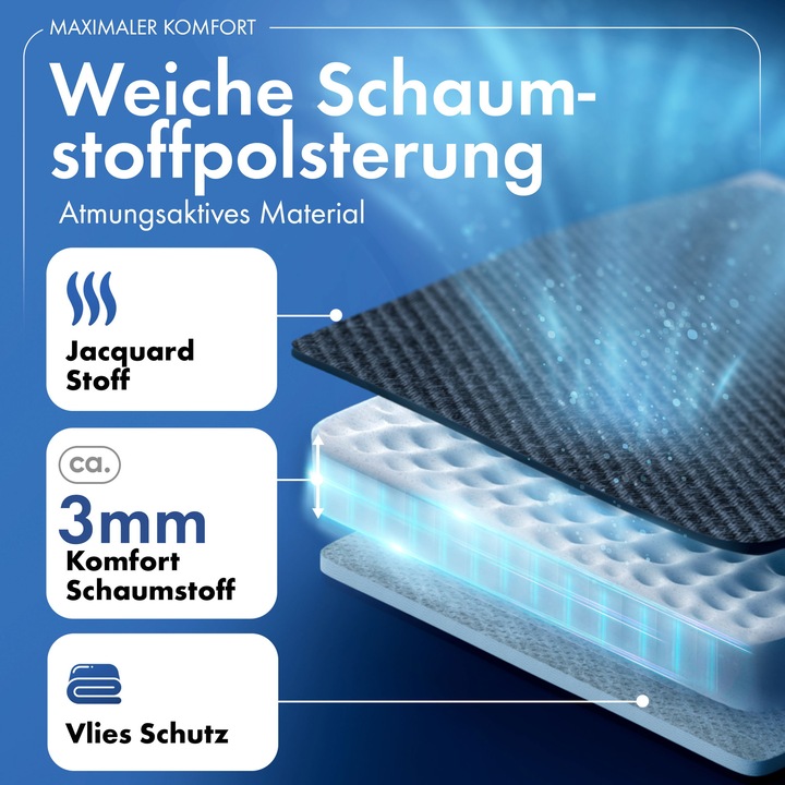 Produktbild Walser Sitzbezüge für Renault Kangoo Typ W vorne zwei Einzelsitze aus Polyester BJ 2008 heute