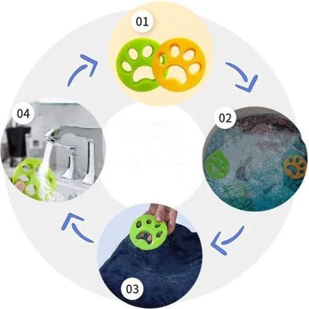 Actual product image MU Classic Fluffy paw