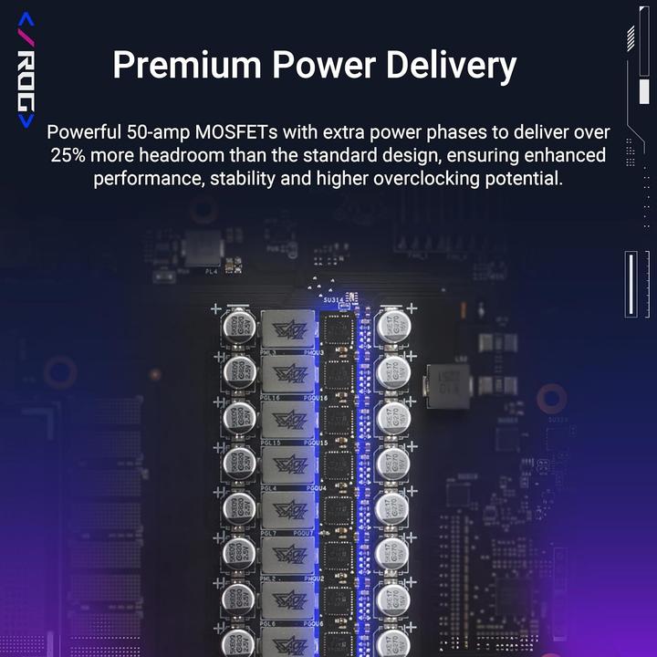 Productafbeelding ASUS ROG ASTRAL RTX 5080 GAMING OC (16 GB)