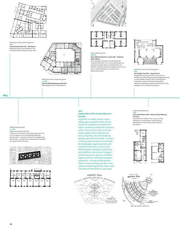 Produktbild Grundrissatlas Wohnungsbau (Deutsch, Eric Zapel, Friederike Schneider, Oliver Heckmann, 2017)