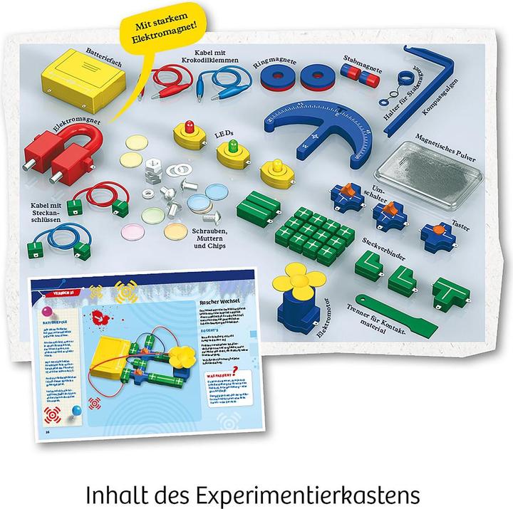 Productafbeelding Kosmos Electric & Co.