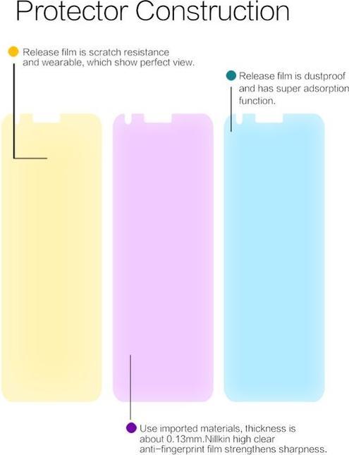 Immagine prodotto Nillkin Serie Super Clear (1 pz., LG Q6, LG Q6+)