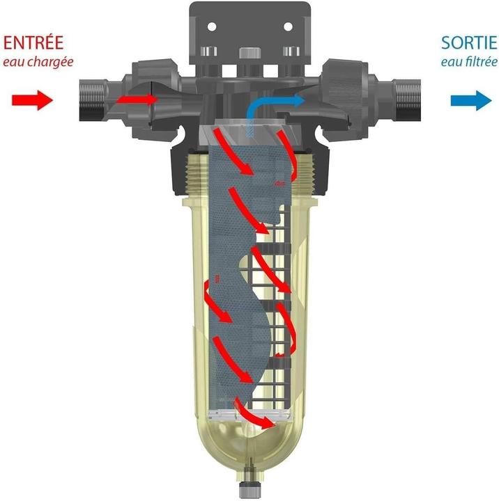 Actual product image Cintropur NW25 Water Filter