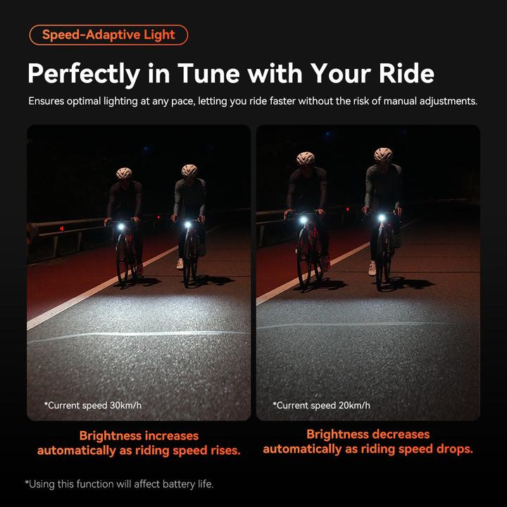 Immagine prodotto iGPSport Smart Bicycle light, front VS800S (800 lm)