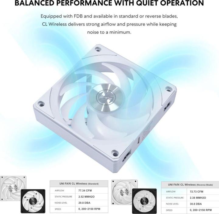 Actual product image Lian-Li UNI FAN CL Wireless Reverse Lüfter - 120mm, weiss (120 mm, 1x)