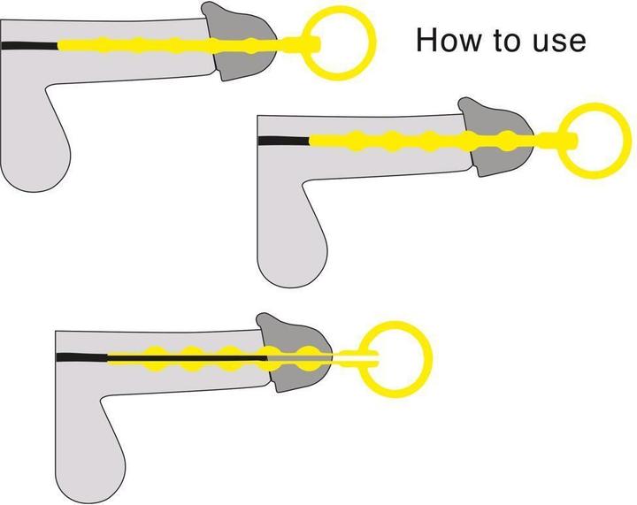 Image du produit Penisplug Training Set