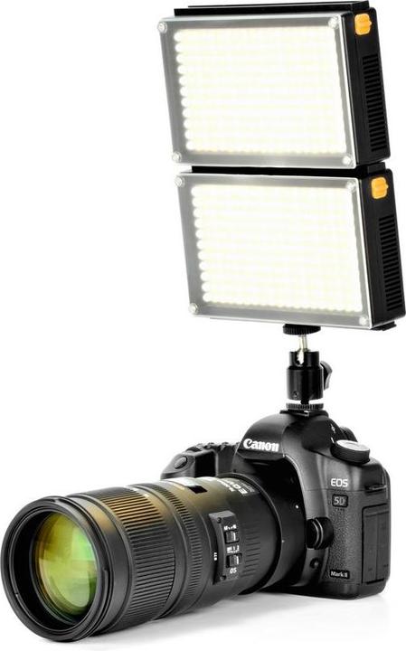 Produktbild Roko LED209 BiColor LED Leuchte