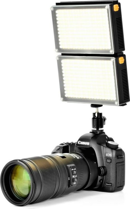 Actual product image Roko LED209