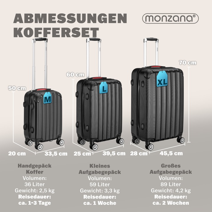 Produktbild Monzana Kofferset
