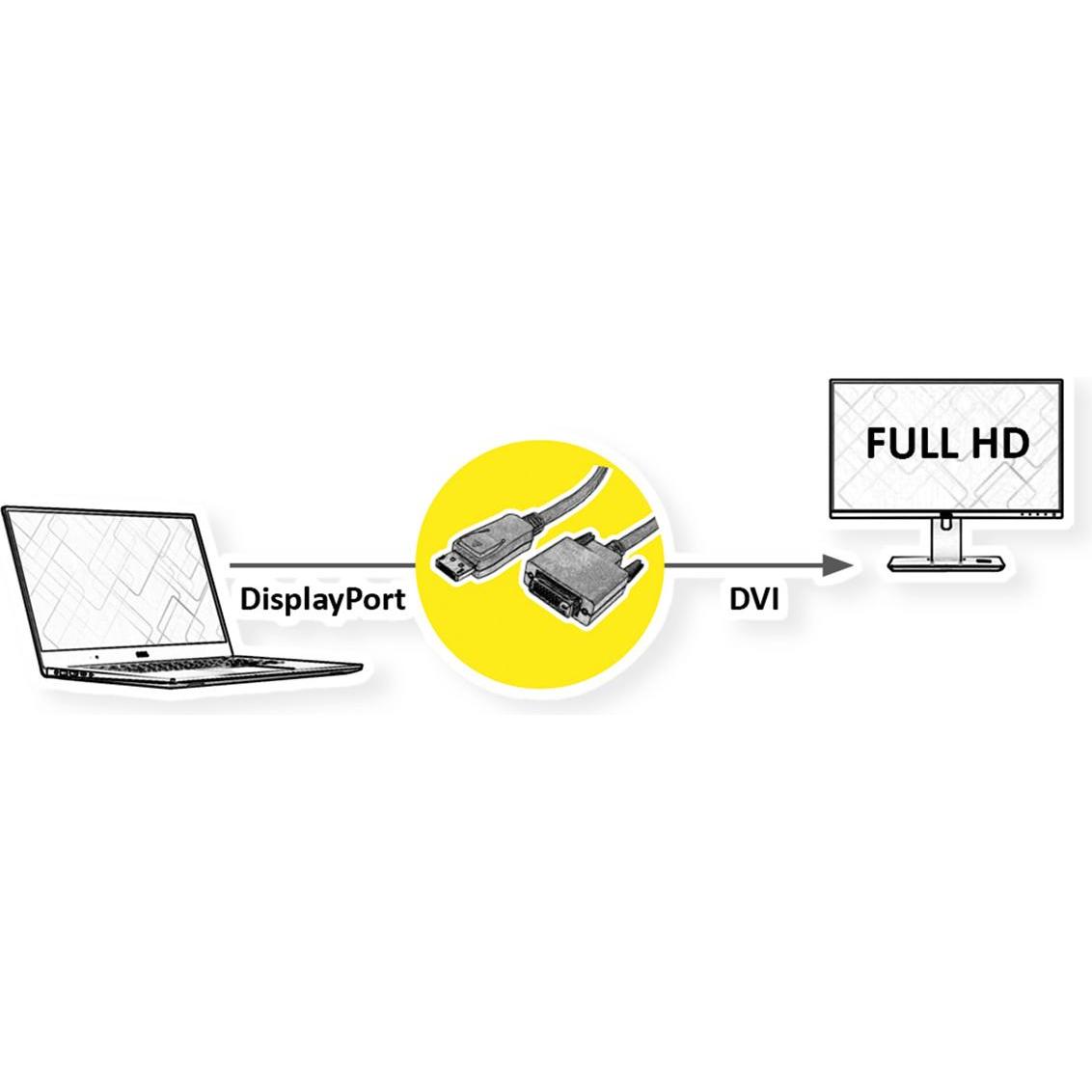Thumbnail - Value Displayport Cable, Dp-Dvi (3 m, DisplayPort), Video Kabel