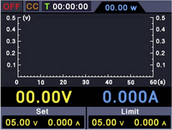 Produktbild Voltcraft Laborneztgerät, lüfterlos, einstellbar