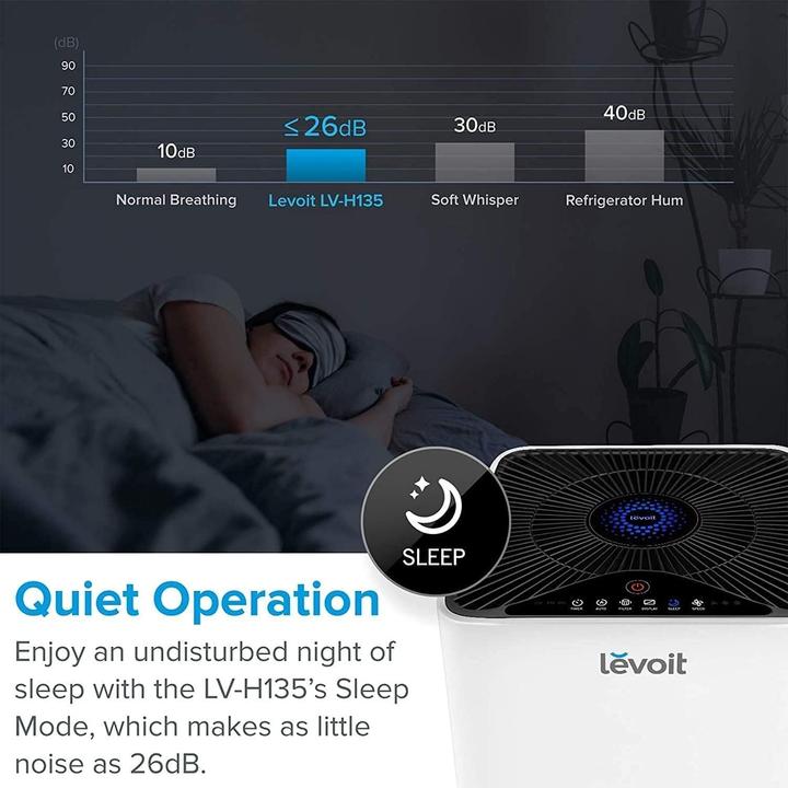 Actual product image Levoit Tower True HEPA Air Purifier LV-H135-RWH (43 m²)