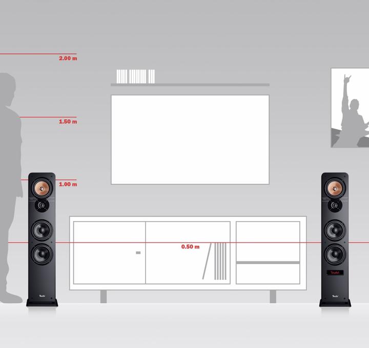 Image du produit Teufel Ultima 40 Aktiv (1 paire, 260 W)