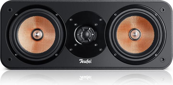 Actual product image Teufel Ultima 20 Mk3 Surround (Set, 100 W)