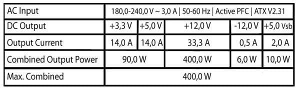 Produktbild LC-Power LC500SI V2.31 400W 80+ 14cm 230V retail (500 W)