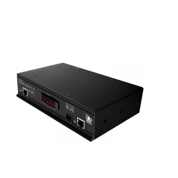 Thumbnail - Adder ADDERLink Infinity Dual 2020T, KVM Switch
