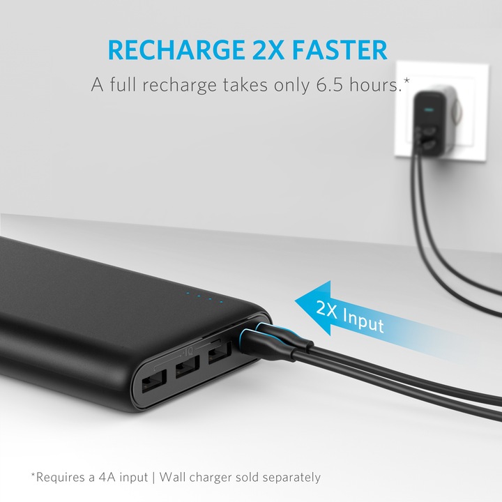 Actual product image Anker PowerCore (26800 mAh, 30 W, 96.48 Wh)