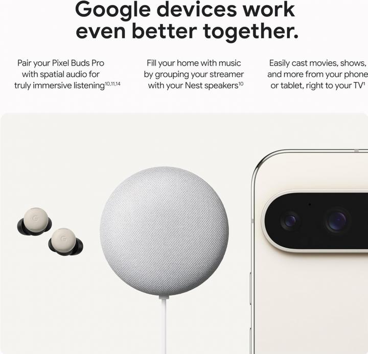 Actual product image Google TV Streamer 4K (32 GB)