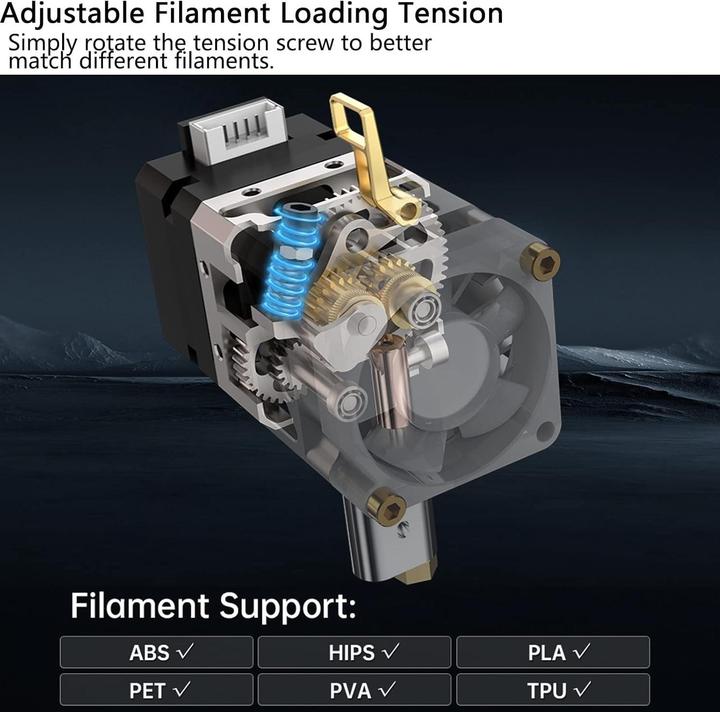 Actual product image Biqu EH2 V2S Lite Extruder