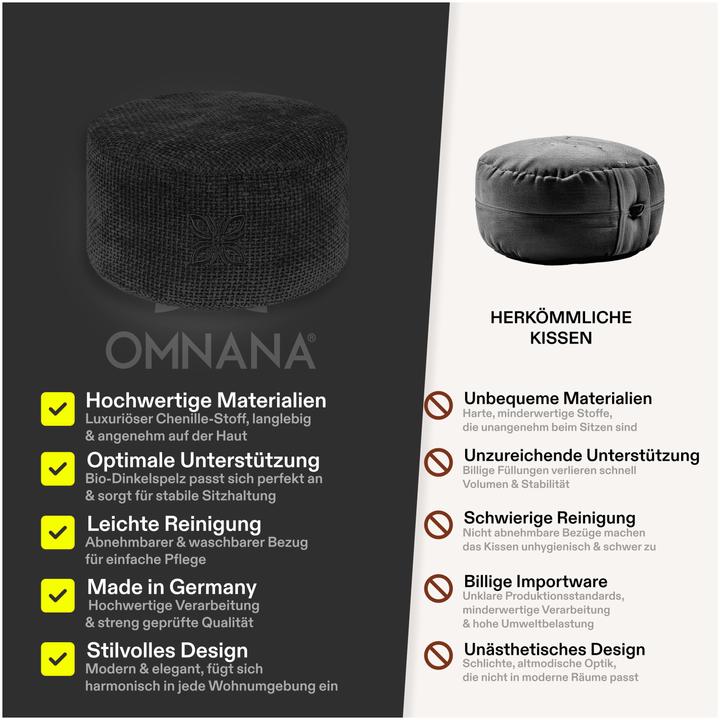 Produktbild Omnana CUSHY Meditationskissen (15 cm)