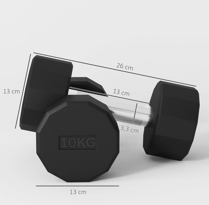 Actual product image Jamb Dumbbell set 20kg (2 x 10 kg)