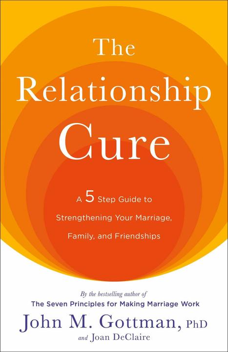 Produktbild The Relationship Cure (Englisch, Joan De Claire, Joan Declaire, John Gottman, PHD, 2002)