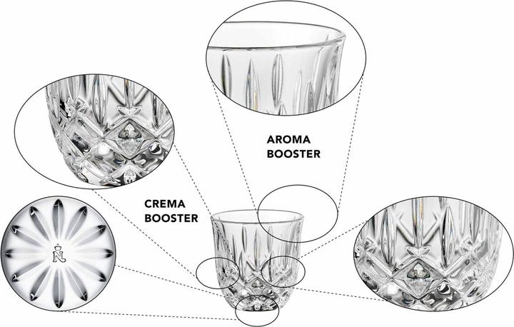Produktbild Nachtmann Espresso / Doppio Gläser Noblesse Barista (90 ml, 2x)