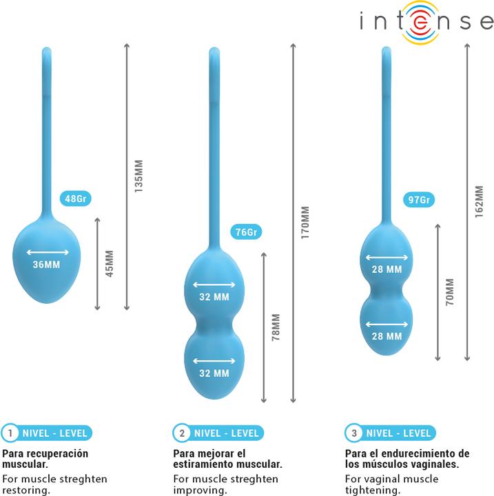 Immagine prodotto Intense - Charli Kegel Ball Kit Blau