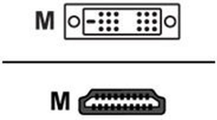 Produktbild Lindy HDMI (Typ A) — DVI (15 m, DVI, HDMI, 1.4)