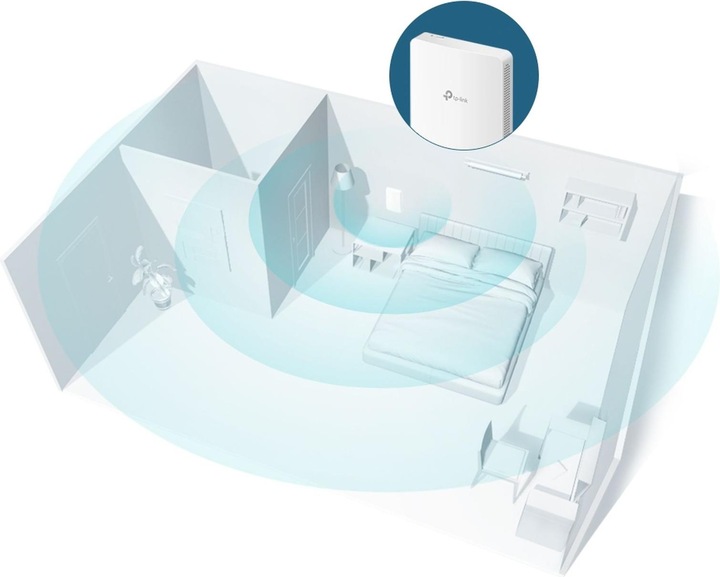 Productafbeelding TP-Link EAP235-Muur (867 Mbit/s)
