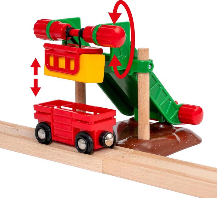 Produktbild Brio Grosses Bauernhof-Set