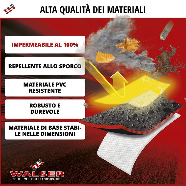 Immagine prodotto Walser Coprisedile auto Guardian