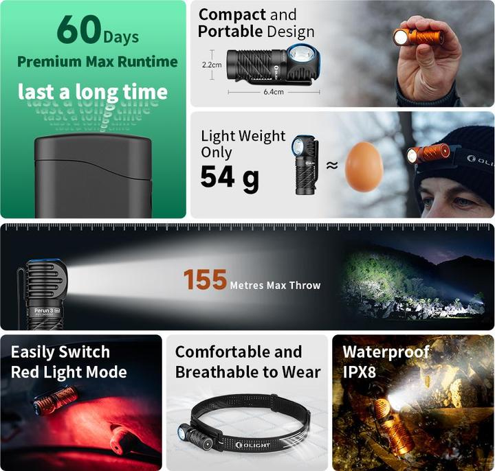 Immagine prodotto Olight Perun 3 (1250 lm)