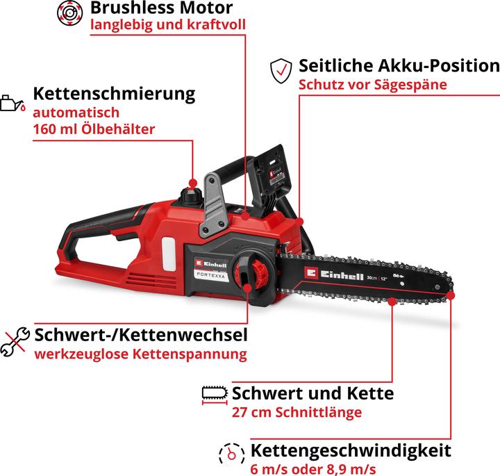 Image du produit Einhell Fortexxa 18/30 Power X-Change (Tronçonneuse à batterie)