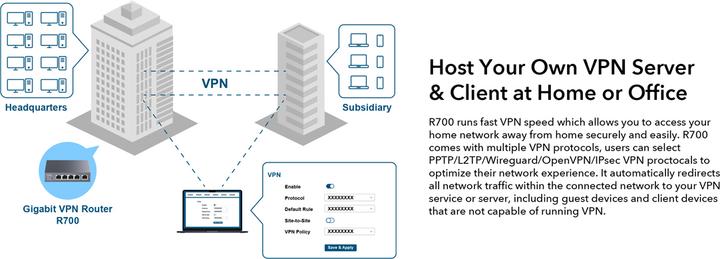 Produktbild Cudy R700