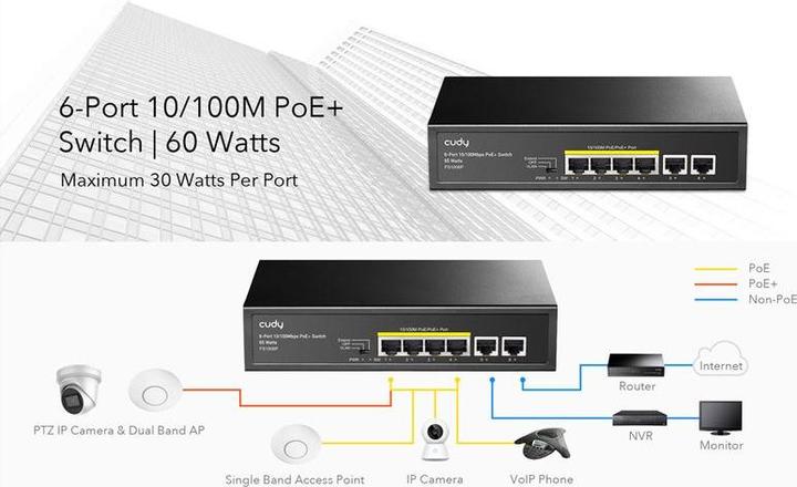 Productafbeelding Cudy FS1006P netwerkswitch Fast Ethernet (10/100) Power over Ethernet (PoE) Zwart (6 Havens)