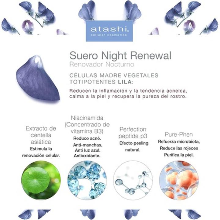 Immagine prodotto Atashi FRESH & PURE set 2 pz (Set per la cura del viso)