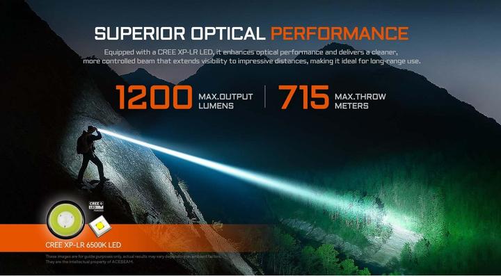 Image du produit AceBeam LED-Taschenlampe E10 2.0, 1'200 Lumen (inkl. Akku) (8.80 cm, 1200 lm)