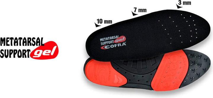 Produktbild Cofra Vorlagen Metatarsal Support Gel Polyurethan