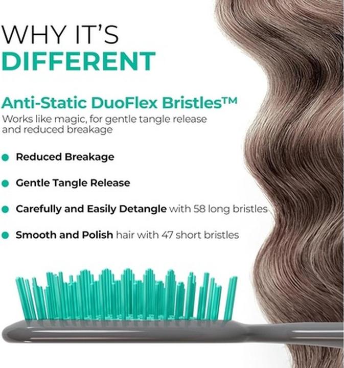 Produktbild FHI Heat UNBRUSH Entwirrbuerst Gri grau Auro Teal