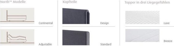 Produktbild Tempur Boxspring Bett North Adjustable (180 x 200 cm)