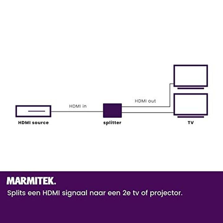 Produktbild Marmitek Split 612