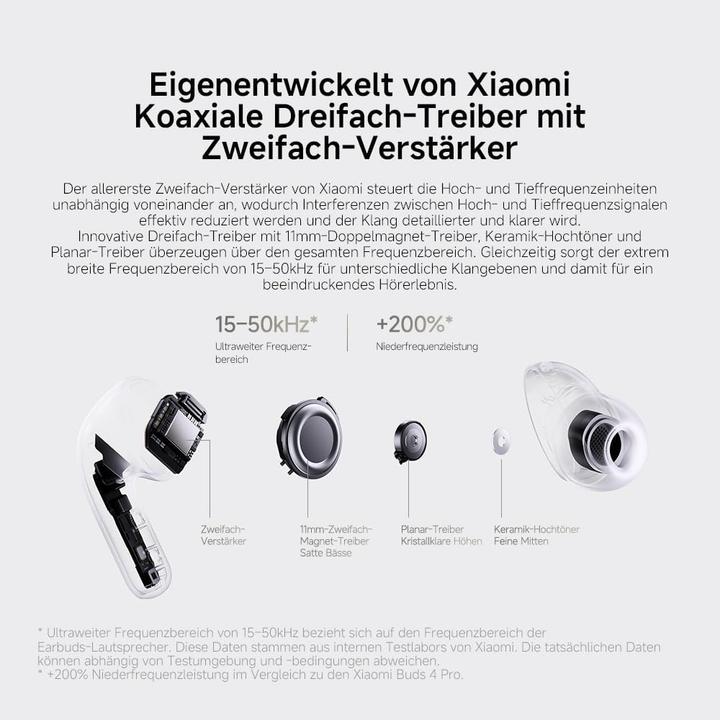 Image du produit Xiaomi Buds 5 Pro (ANC, 42 h, Sans fil)