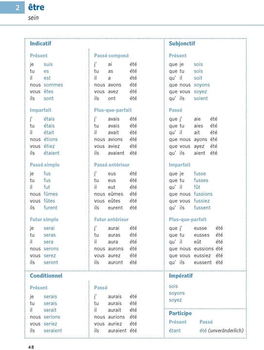Produktbild Verbtabellen Plus Französisch (Deutsch, Französisch, 2023)