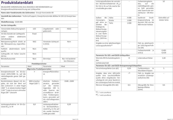Nährwerte und Zutaten Konstsmide LED-Baummantel (4 m)