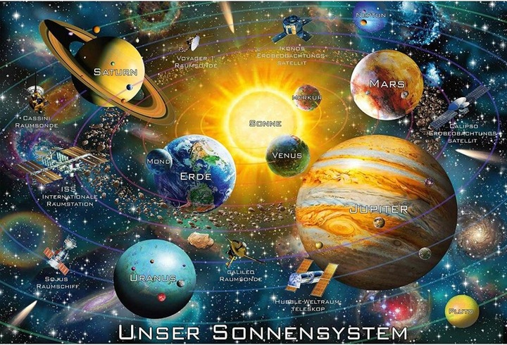 Produktbild Schmidt Spiele Solarsystem (200 Teile)