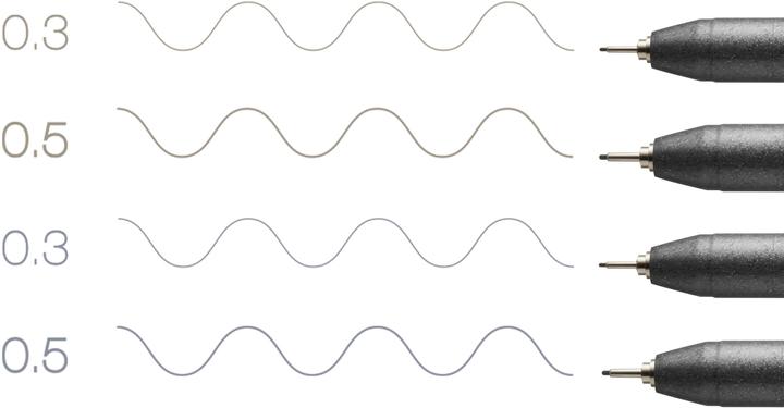 Immagine prodotto Copic Multiliner (Grigio caldo, Grigio freddo, 4 x)